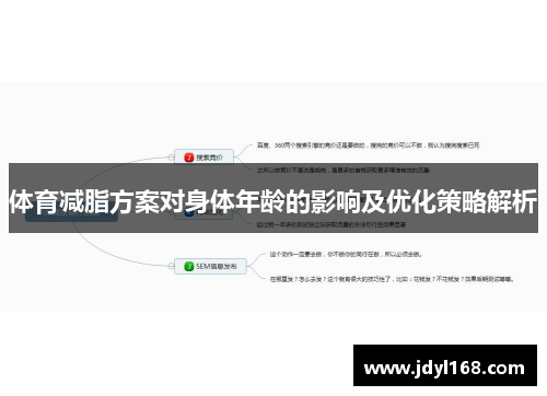 体育减脂方案对身体年龄的影响及优化策略解析
