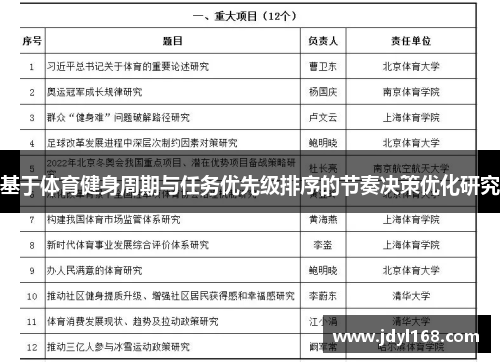 基于体育健身周期与任务优先级排序的节奏决策优化研究
